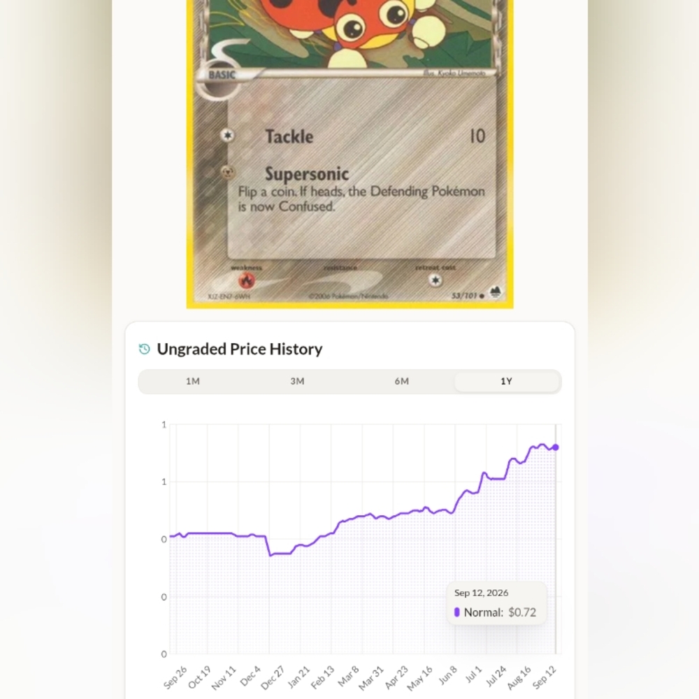 🐞Ledyba Evolution Pokemon Card Bundle🐞 - Picture 4 of 10